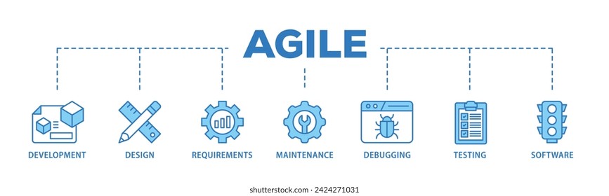 Agile web banner icon vector illustration concept consists of development, design, requirements, maintenance, debugging, testing and software icon live stroke and easy to edit