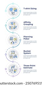 Agile work estimation infographic design template. Prioritization methodology. Data visualization 5 options. Process vertical flow chart