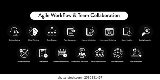 Agile Workflow and  Team Collaboration Icon Set – Teamwork, Project Management, and Productivity
