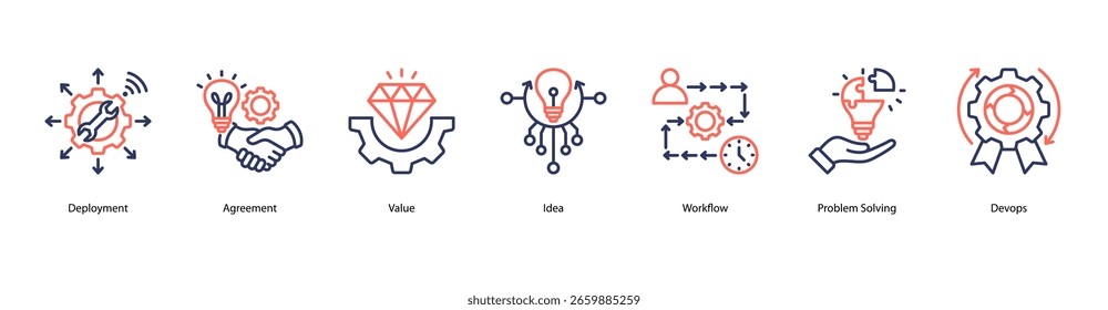 Ilustración vectorial ágil de iconos de Anuncio de Web de flujo de trabajo con valores de Acuerdo, intercambio de ideas, flujo de trabajo optimizado, resolución de problemas, prácticas de DevOps y productividad ágil.