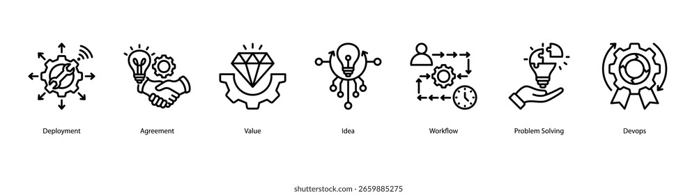 Ilustración vectorial ágil de iconos de Anuncio de Web de flujo de trabajo con valores de Acuerdo, intercambio de ideas, flujo de trabajo optimizado, resolución de problemas, prácticas de DevOps y productividad ágil.