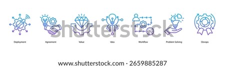 Agile workflow web banner icon vector illustration with agreement values, idea exchange, streamlined workflow, problem solving, DevOps practices, and agile productivity.