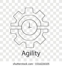 Agility icon concept on transparency background. Business creative idea design. Line vector illustration use for you mobile app.