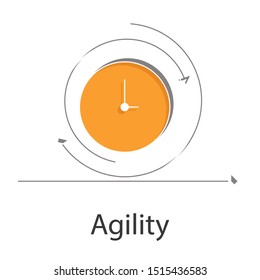 Agility icon concept on white background. Business idea creative design. Flat vector illustration use for your project.