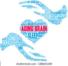 Aging Brain word cloud on a white background. 