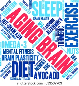 Aging Brain word cloud on a white background. 