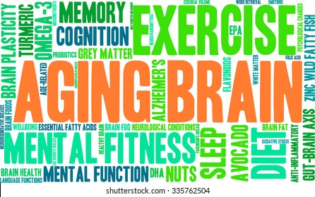 Aging Brain Word Cloud On A White Background. 