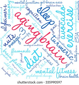 Aging Brain word cloud on a white background. 