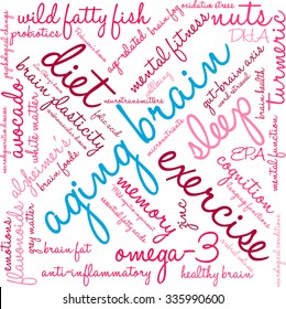 Aging Brain word cloud on a white background. 