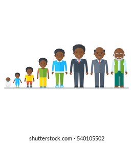 Aging concept of African American male characters. Family dynasty. The genealogy of ancestors to descendants. Flat vector cartoon cycle of life illustration. Objects isolated on a white background.