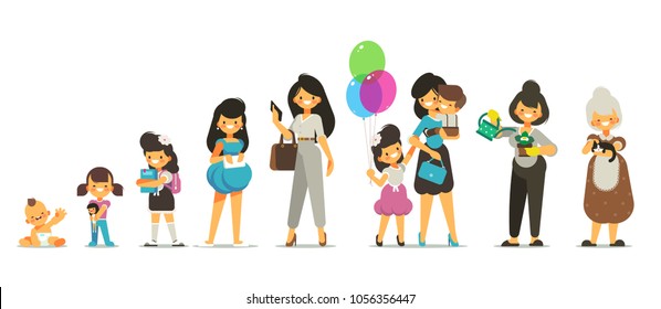 Aging Concept Of Female Character. Generation Of People And Stages Of Growing Up. Baby, Child, Teenager, Adult, Elderly Person. The Cycle Of Life From Childhood To Old Age. Vector Cartoon Illustration