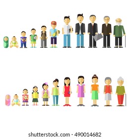 Aging concept Illustration with different age of people adult, baby, old, young, teenager. Female and male characters. Cycle of human life from childhood to old age. Vector isolated 