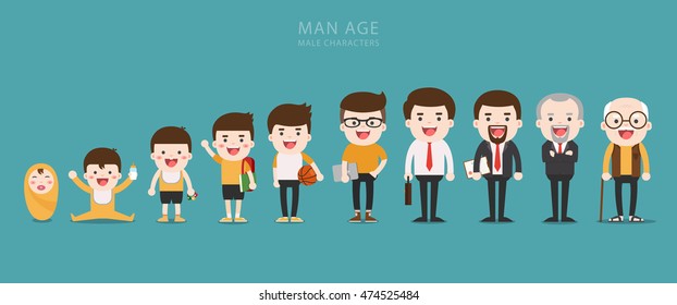 Aging Concept Of Male Characters, The Cycle Of Life From Childhood To Old Age