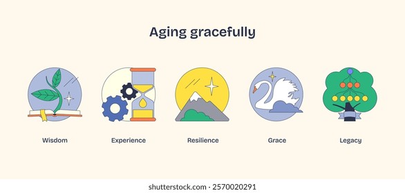 Aging gracefully is depicted with icons of a leaf, hourglass, and swan, symbolizing wisdom, time, and elegance. Neubrutalism style