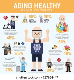 Aging healthy. Aging Population Info-graphic. Can be used for workflow layout template, banner, marketing, info-graphics.Inspire to drive your business project. Vector illustration. 