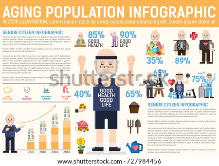 population infographic creator