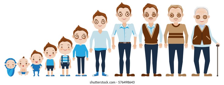 Aging of male  characters,cycle of life from childhood to old age.Vector, illustrations