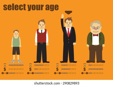 Aging is nature, select your age then make a good day