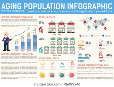 Aging Population Info graphic. Can be used for workflow layout template, banner, marketing, info-graphics.Inspire to drive your business project. Vector illustration. 