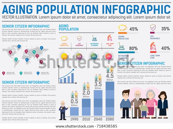 Aging Population Info Graphic Can Be Stock Vector (Royalty Free ...