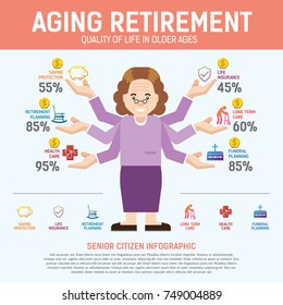 Aging Population Info-graphic. Can be used for workflow layout template, banner, marketing, info-graphics.Inspire to drive your business project. Vector illustration. 