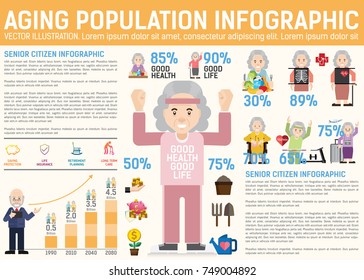 Aging Population Info-graphic. Can be used for workflow layout template, banner, marketing, info-graphics.Inspire to drive your business project. Vector illustration. 