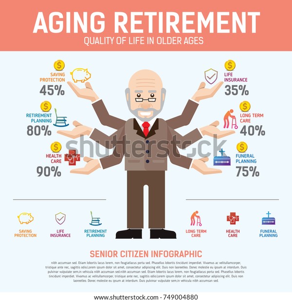 Aging Population Infographic Can Be Used Stock Vector Royalty