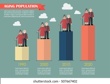 Aging Population Infographic. Vector Illustration