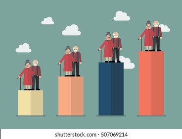 Aging Population. Vector Illustration