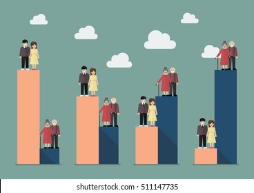 Aging Population With Worker Trend. Vector Illustration