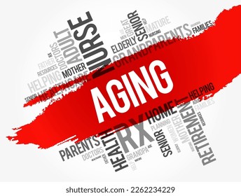 Aging is the process of becoming older, word cloud concept background