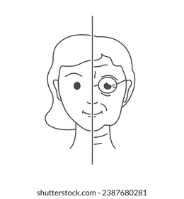 Proceso de envejecimiento. Retrato de mujeres jóvenes y ancianas. Pérdida de colágeno y elastina. Aparecen líneas finas y arrugas. Antes y después del mareo cutáneo. El concepto de belleza y rejuvenecimiento. Ilustración vectorial. 