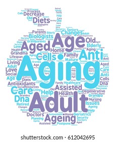 aging word cloud Apple typography