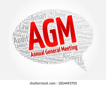 AGM - Annual General Meeting acronym word cloud, business concept background