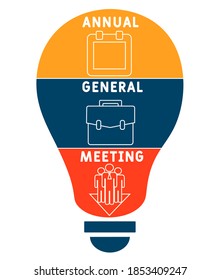 AGM - Annual General Meeting  acronym, business concept. word lettering typography design illustration with line icons and ornaments.  Internet web site promotion concept vector layout.