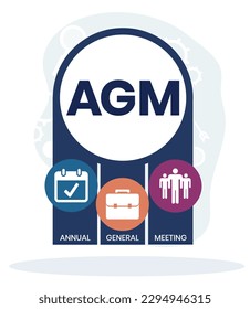 AGM - Annual General Meeting acronym, business concept. word lettering typography design illustration with line icons and ornaments. Internet web site promotion concept vector layout.