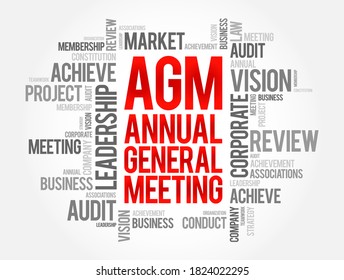 AGM - Annual General Meeting Is A Meeting Of The General Membership Of An Organization, Word Cloud Business Concept Background