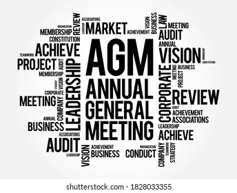 AGM - Annual General Meeting is a meeting of the general membership of an organization, word cloud business concept background