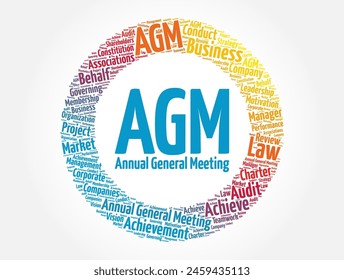 AGM - Annual General Meeting is a meeting of the general membership of an organization, word cloud business concept background