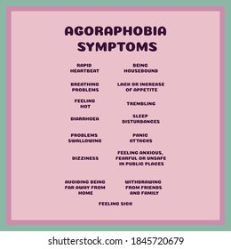 AGORAPHOBIA SYMPTOMS. Vector illustration for medical journal or brochure. 