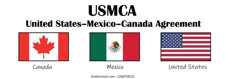 Agreement between the United States of America, the United Mexican States, and Canada (USMCA), vector of flags members