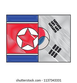 agreement of South Korea and North Korea 