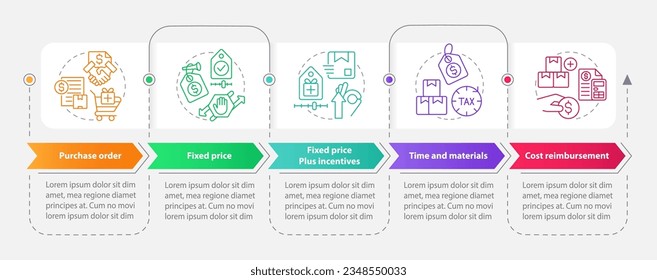 Agreements in procurement rectangle infographic template. Costs. Data visualization with 5 steps. Editable timeline info chart. Workflow layout with line icons. Myriad Pro-Bold, Regular fonts used