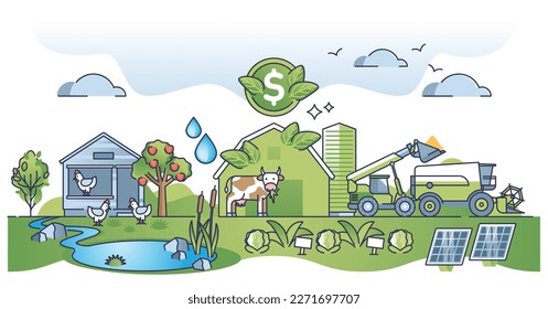 La agroindustria como concepto de negocio de ganadería agrícola sostenible. Cosecha terrestre rentable y respetuosa con la naturaleza con producción de alimentos con el máximo rendimiento financiero de la ilustración vectorial.