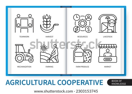 Agricultural cooperative infographics elements set. Teamwork, harvest, mechanization, resources, livestock, farming, farms produce, market. Web vector linear icons collection