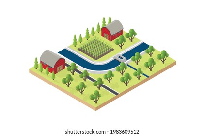 agricultural and farm system with water canal