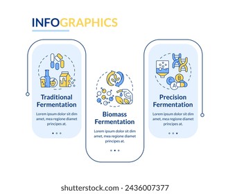 Agricultural fermentation rectangle infographic template. Data visualization with 3 steps. Editable timeline info chart. Workflow layout with line icons. Lato-Bold, Regular fonts used