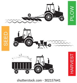 agricultural machinery for plowing, sowing and harvesting
