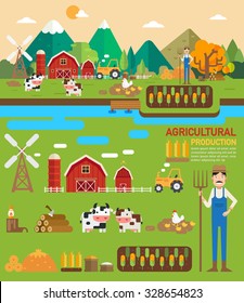 Agricultural production infographic.vector illustration