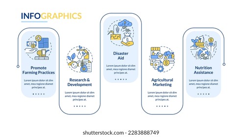 Agricultural subsidies rectangle infographic template. Financial support. Data visualization with 5 steps. Editable timeline info chart. Workflow layout with line icons. Lato-Bold, Regular fonts used